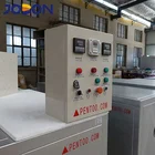 Online Support Coating Oven Powder Electric Jobon Professional Electric Powder Coating Oven with CE Certificate