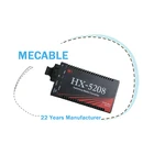 Outdoor managed network media converter support 1 - Camera EoC Transmission System