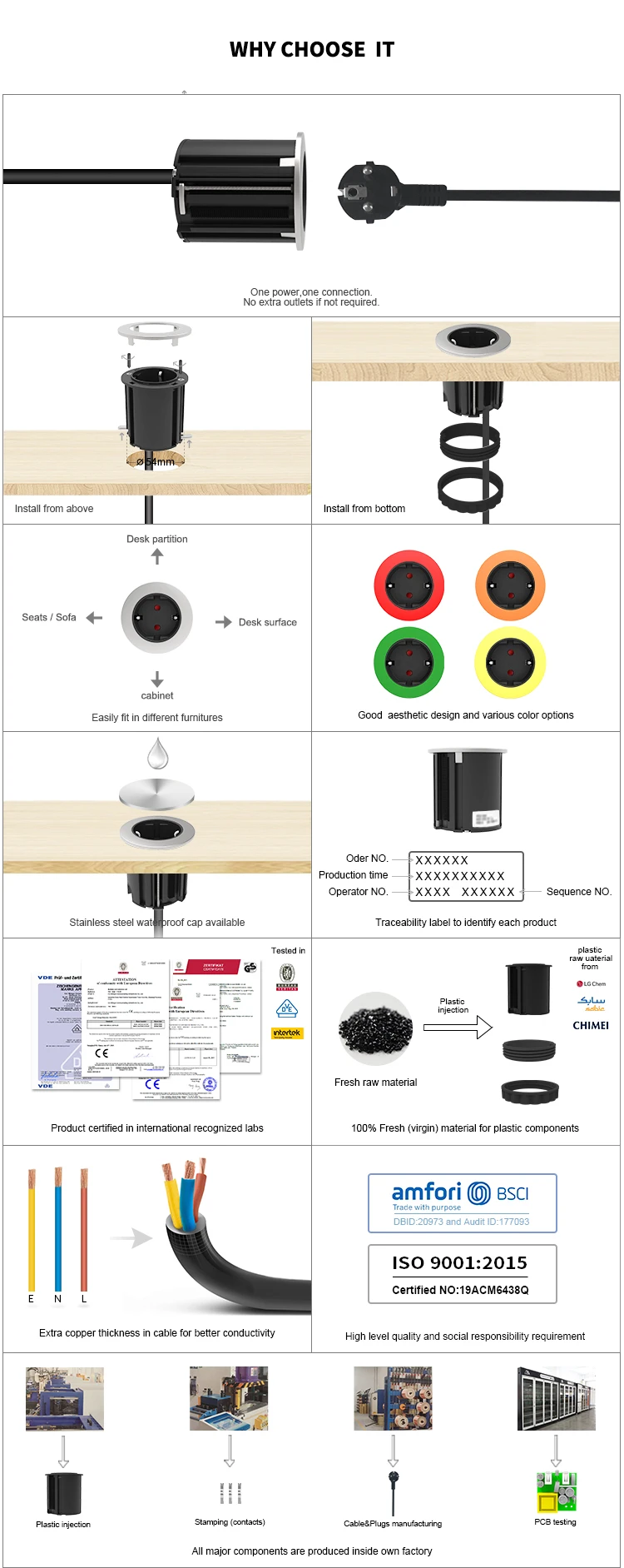 German socket-1