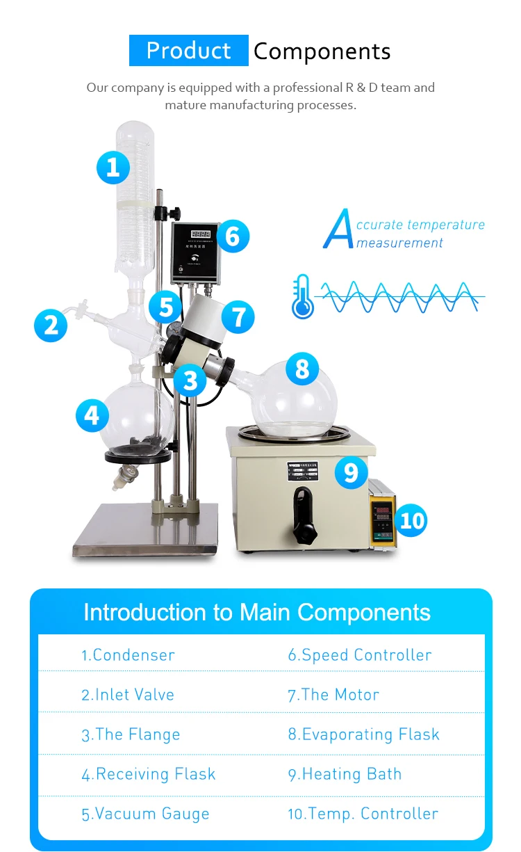 hot sale 50l vacuum still distillation still rotary evaporator