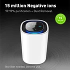 Multi-functional Battery charging mini ionizer car air purifier