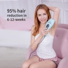 Laser Ipl Ipl Ipl Laser Amazon Top Seller 2019 Home Laser Ipl Hair Removal Home
