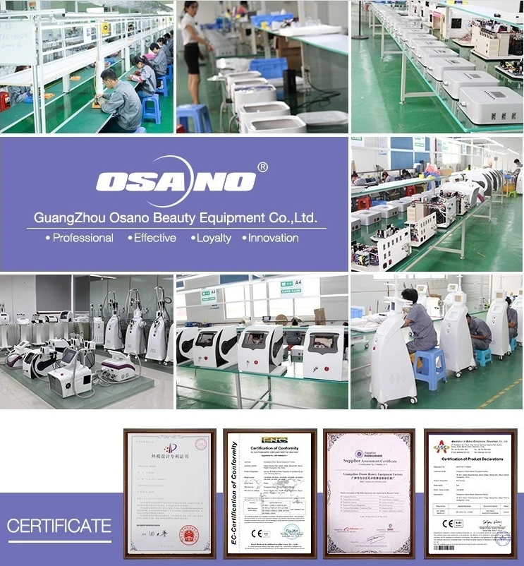 Osano company photo