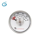 pressure gauge case used for fire technology