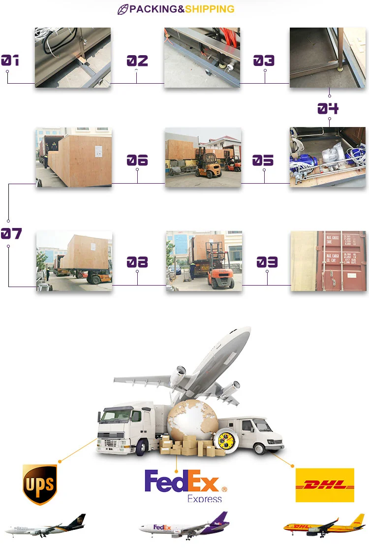 Thawing Equipment, 380V, 1500-2500kg - detail 44