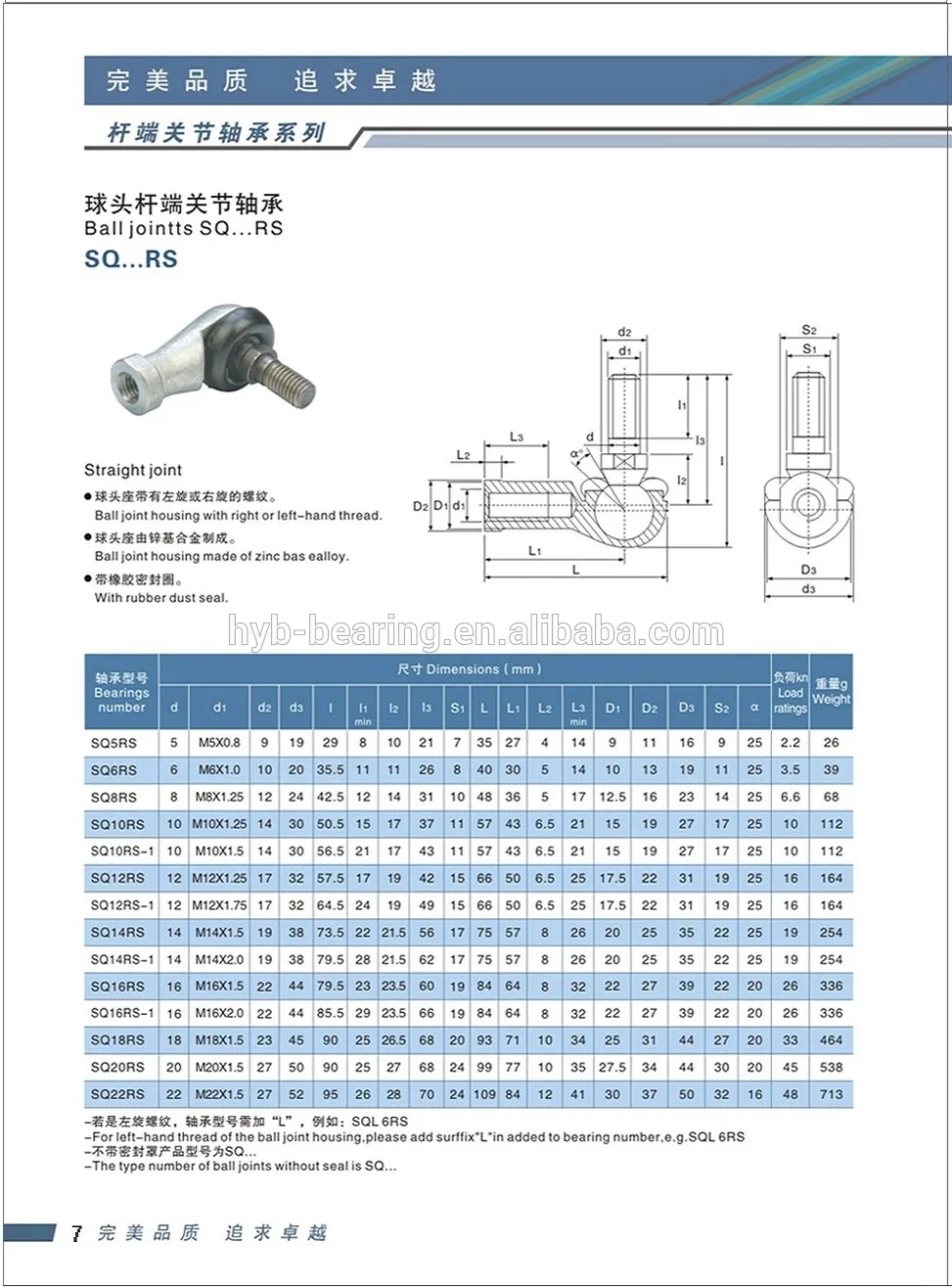 直杆球头杆端轴承 sqz10-rs 汽车球头万向节轴承 sqz10