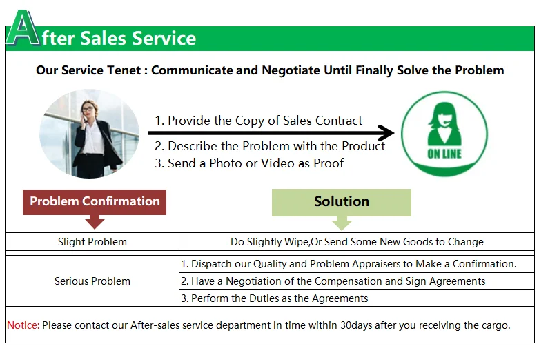  Understanding Seller Requirements for FHA Loan: A Comprehensive Guide for Home Sellers