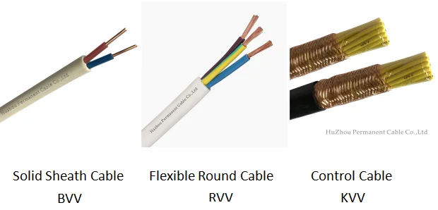 Rvv Flexible Copper Cable Multicable 4 Cores, View Cca Wire, Yongjiu 