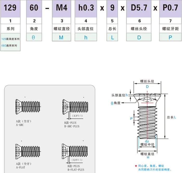 SCREWS NAME--700X