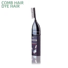 Over 15 Years Salon Professional Hair Color Dye,Wholesale Hair Dye