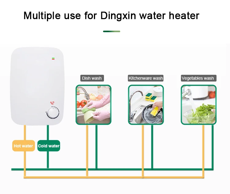 Water Heater, ENDLESS, Electric - detail 14