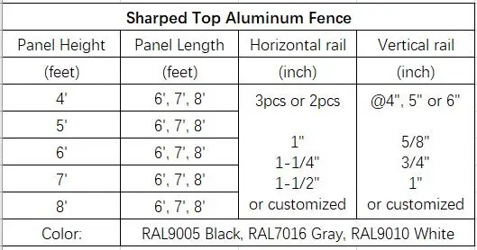 Aluminum Speartop Decorative Residential Metal Fence for Garden Yard Balcony Deck with Morden Deisgn