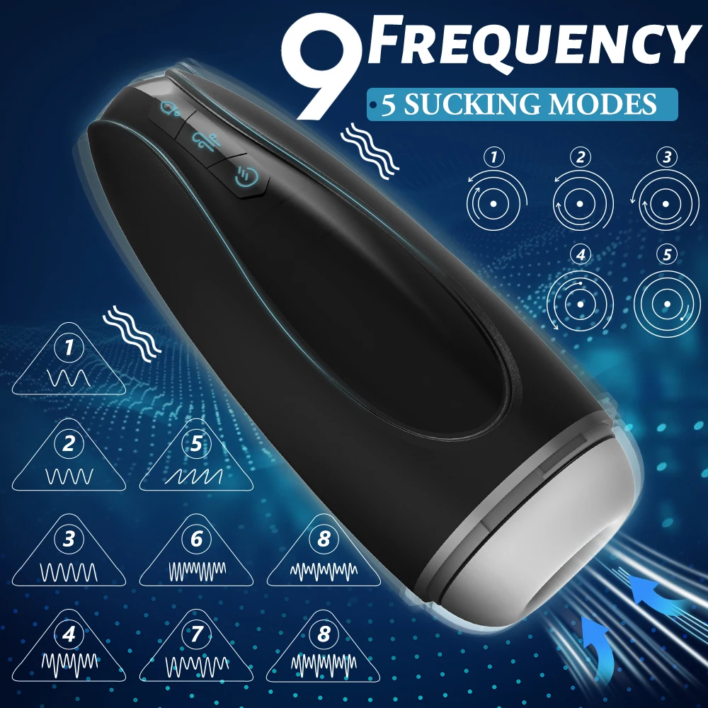 Мастурбатор С Всасыванием