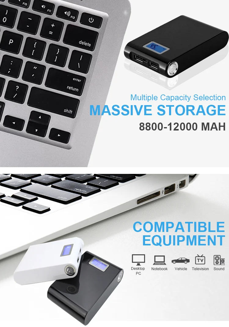 Manufactory Portable High Capacity Dual Usb Power Bank 12000Mah with Ce Rohs - ANKUX.COM