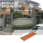 Wall Panel Decoration Wpc Wall Panel Decorative Wall Covering Panels 170*17mm China Suppliers