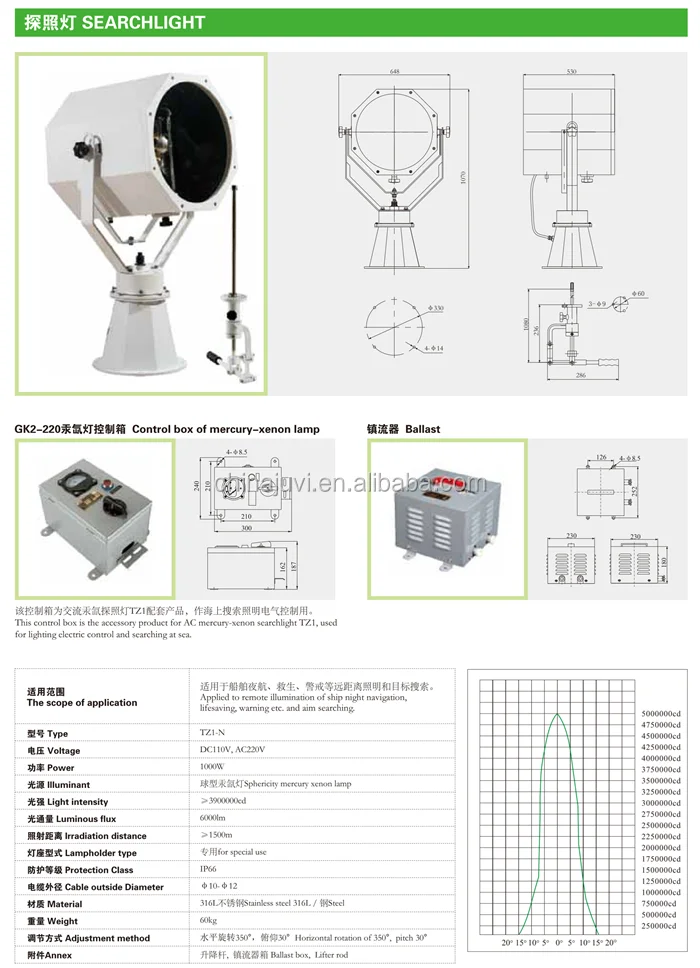 1000w 旋转球形水银氙气搜索灯探照灯船用照明控制镇流器箱提升杆