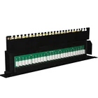Hot Sale tyco ethernet cat 6 ftp crimping tool patch panel from China
