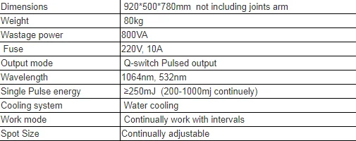 Purchasing Festival Beijing Sincoheren laser q switch 1064 532 tattoo removal beauty salon equipment
