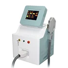 Filters Ipl Ipl 20% Discount Distributors Filters Gentle Laser Diode Skin Hair Removal Glasses IPL
