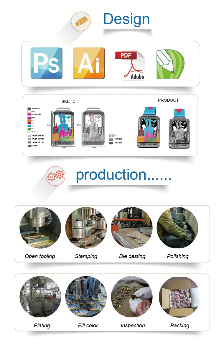 design-production.jpg