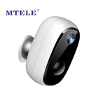 smart home wireless remote control audio camera indoor cctv ip wifi camera