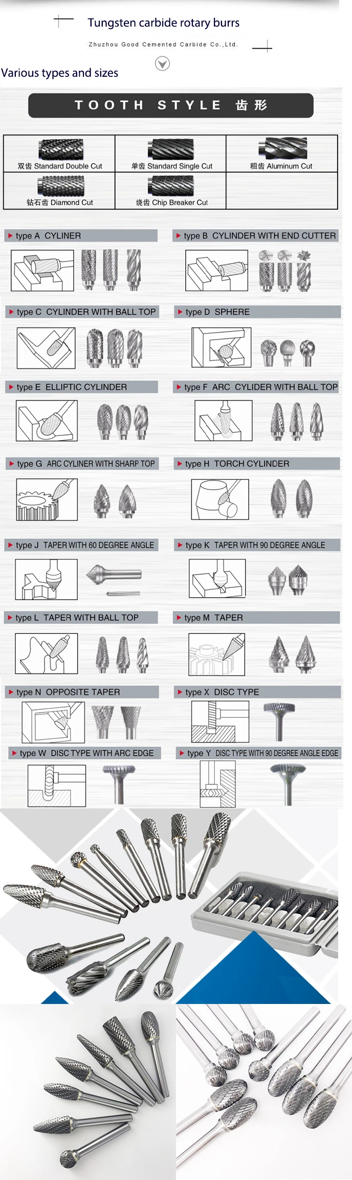 various sizes and types.jpg