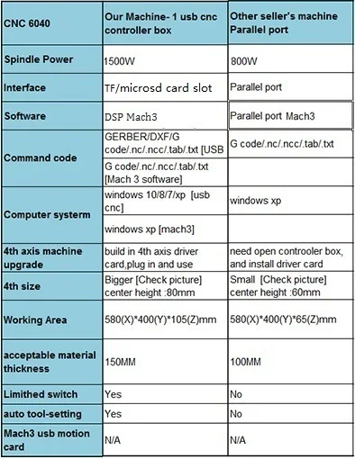 1.5kw.jpg