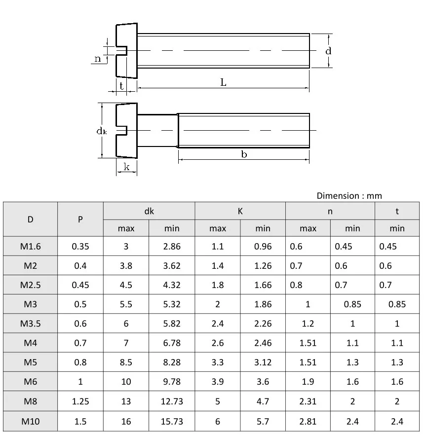 304 316 Stainless Steel Iso 1207 Din 84 Slotted Cheese Head Screws