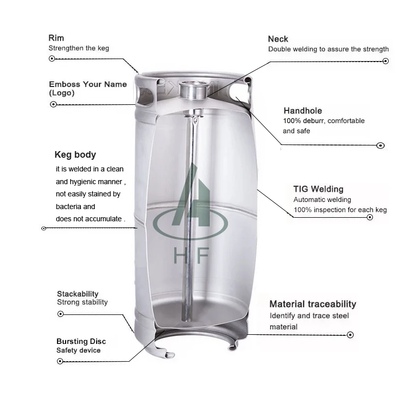 D Stainless Steel US Keg 1/6 BBL (5.16 Gallon) slim 20L barrel beer