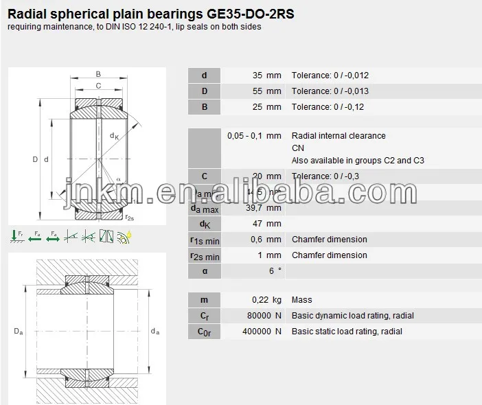 GE35