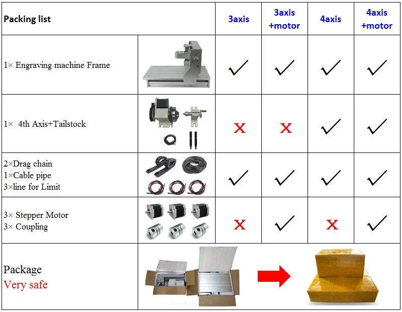 cnc 6040 frame (1).jpg