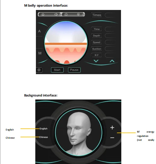 2021 best sell products rf microneedle fractional machine wrinkles reduction/skin rejuvenation/scars removal Sincoheren