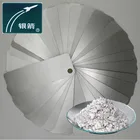Inorganic pigment eco friendly water borne al paste metallic pigment