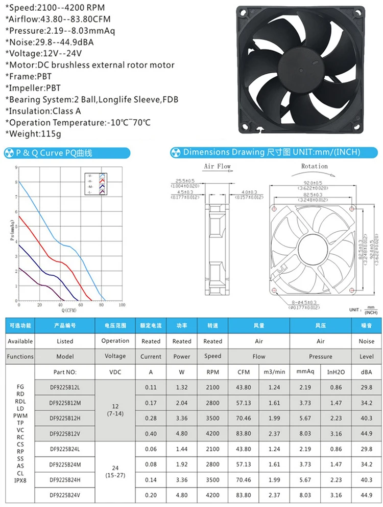 Reversible Flow Fan, 92x38mm, 9238, 12v, Axial - detail 4