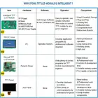 Board Ad Lcd Board Controller Tft Lcd Driver Board Touch Screen Monitor Ad Board