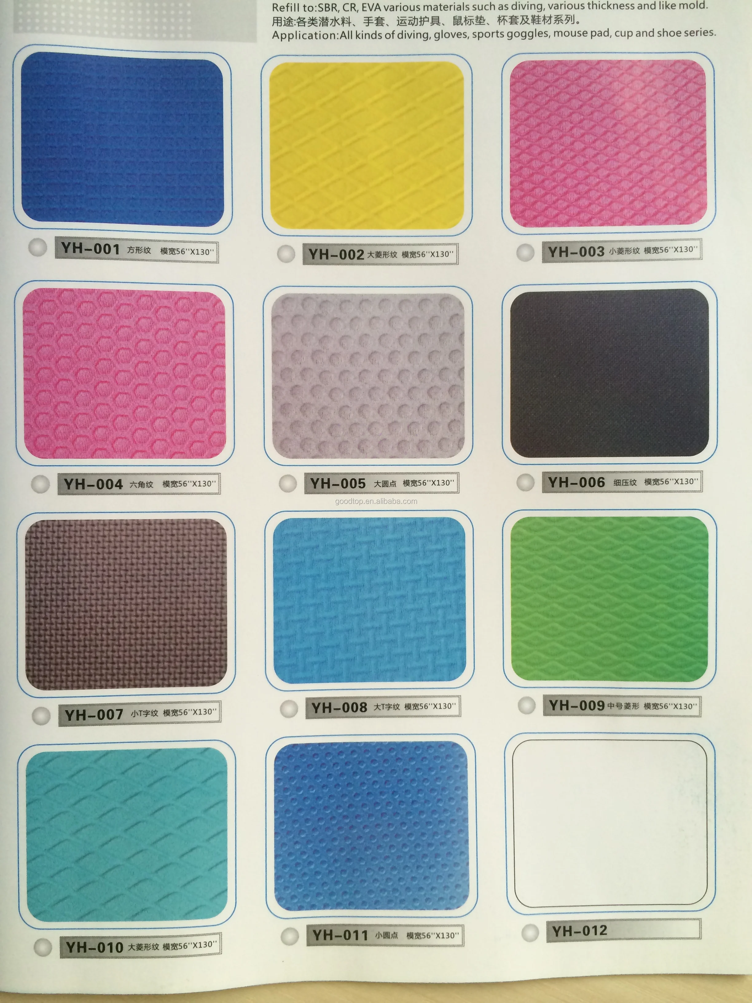 Customized Perforated Embossed Neoprene Fabric Rubber Sheet Roll For