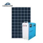パネル電源 12V 50 ワット 50Wp 50 ワット 50 ワット Wp ワット太陽電池卸売キャンプ