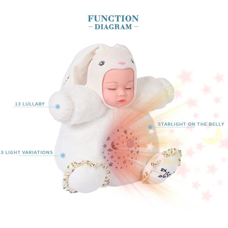 lifelike vinyl handmade toddler new born reborn