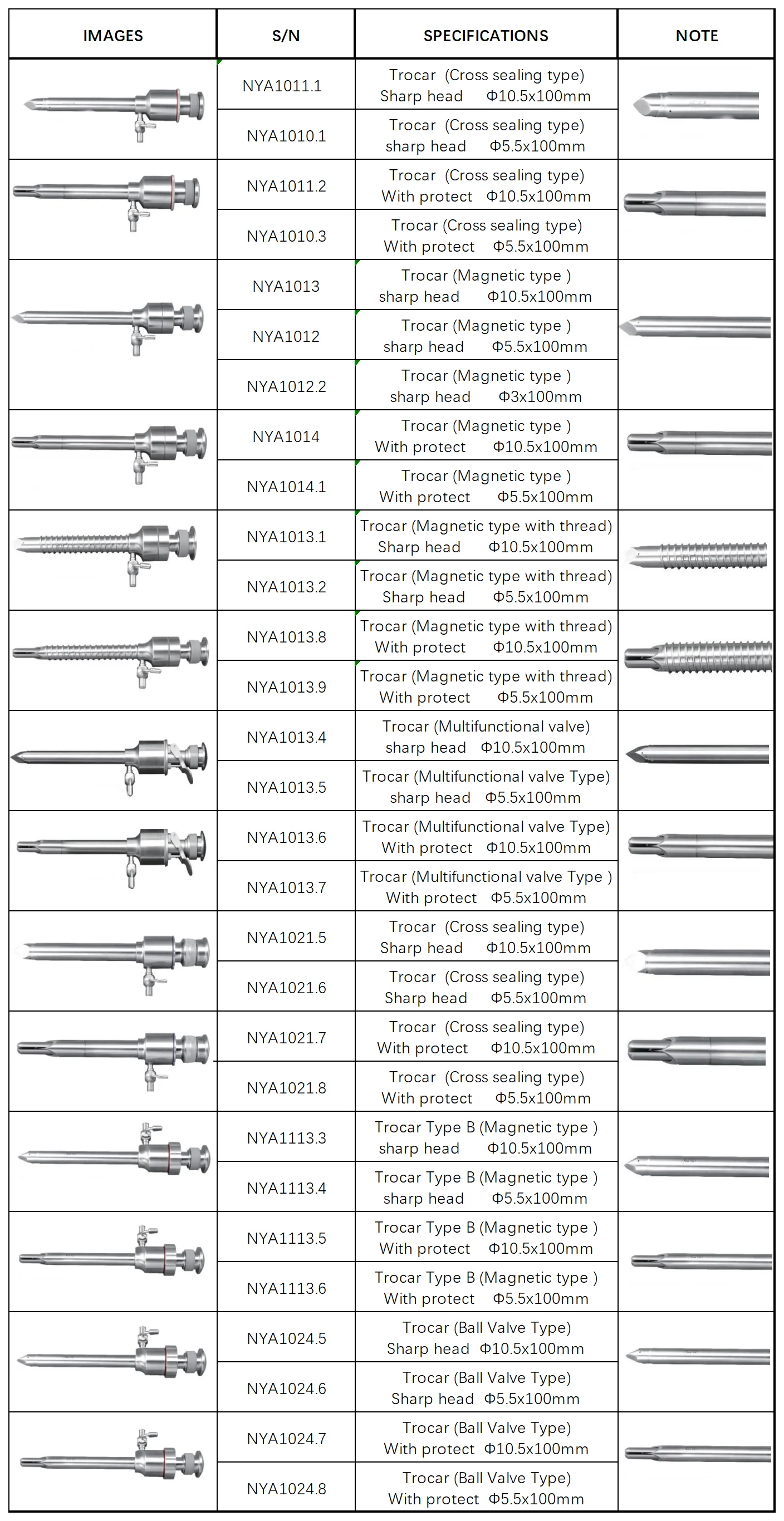 Reusable Trocar with CE Laparoscopic Instruments Laparoscopy instrument 15mm 12mm 10mm 5mm
