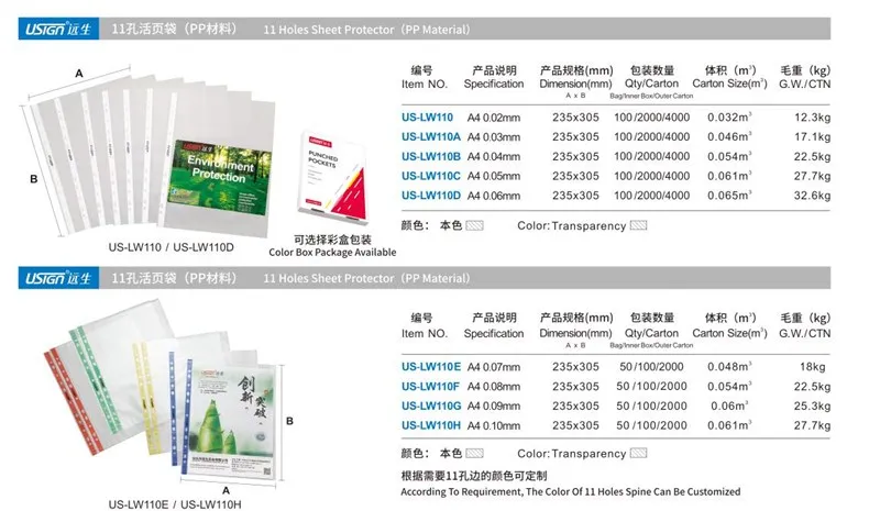US-LW110 06