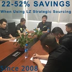 One Stop Sourcing Dropshipping Agent Services Help Importers Become Financial Freedom 1688 Agent Services Since 2008