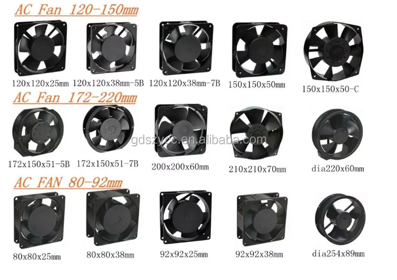 Waterproof Ip55 Axial Fan, YCCFAN, 120x120x38mm, 1238 - detail 6