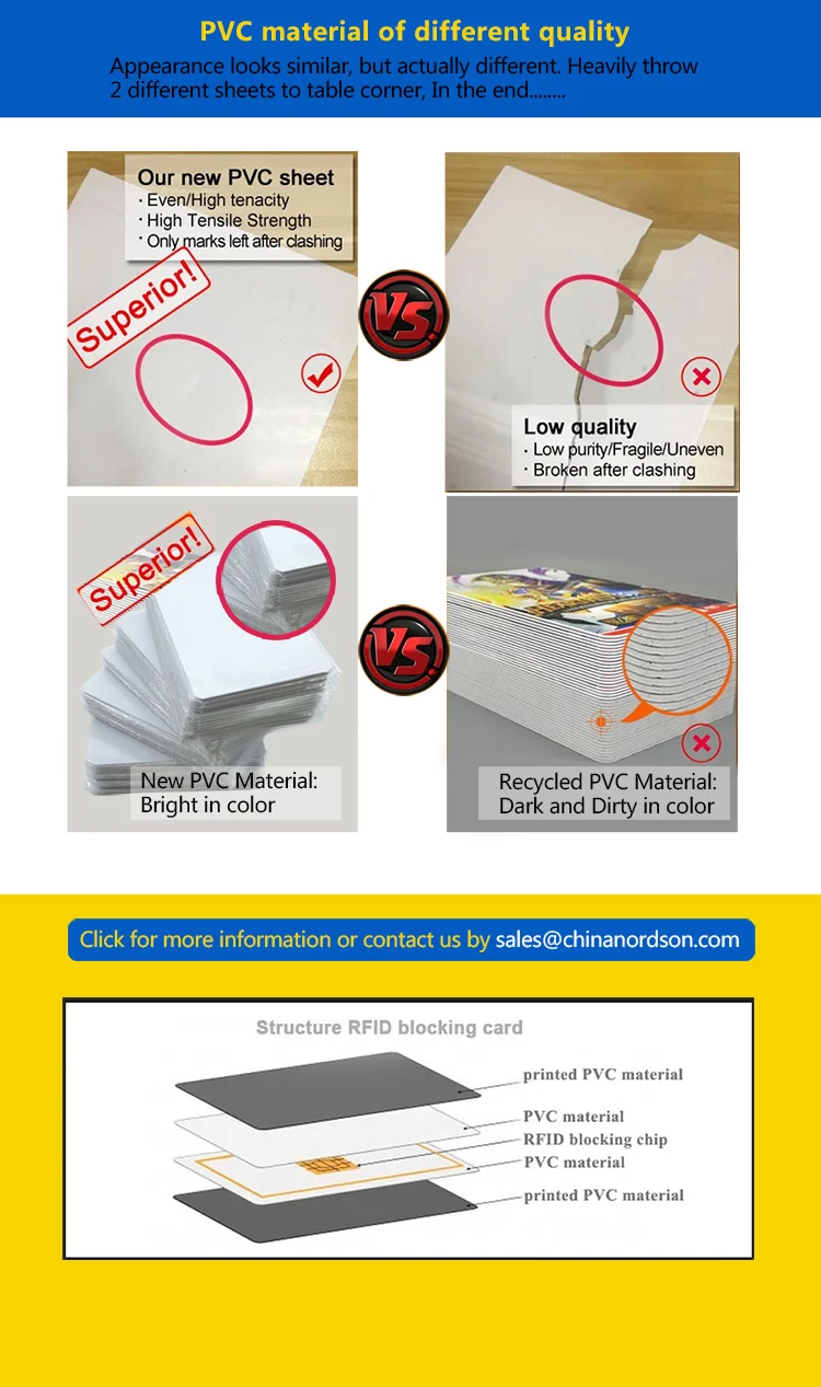 passive hf/uhf rfid tag / sticker / label