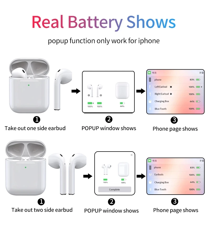 More Sport Wireless Charging Tws I80 Earphones 5.0 Sensor I80S Tws Earbuds With Charging Box In Ear Used Mobile Phone I80 - ANKUX.COM