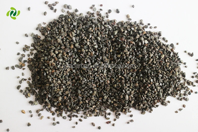 Sandblasting Garnet Abrasive