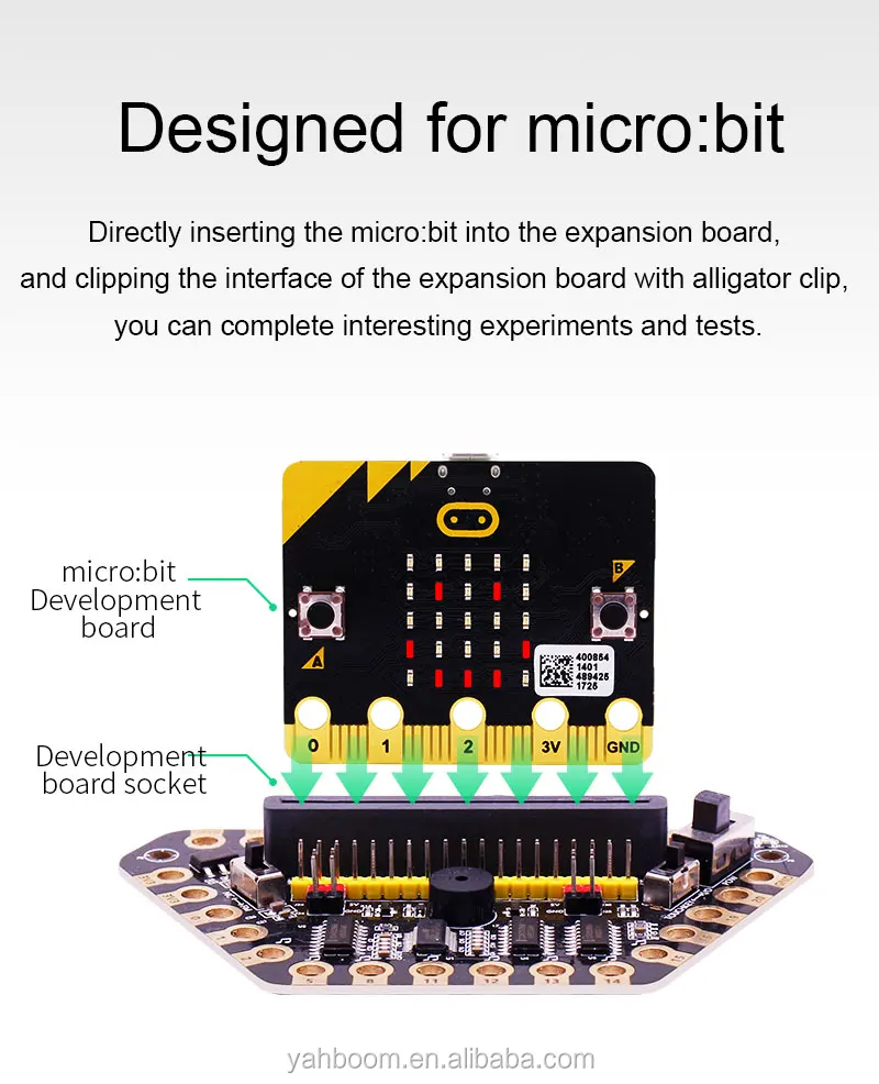 yahboom 适用于水果钢琴的 gpio microbit 鳄鱼夹板