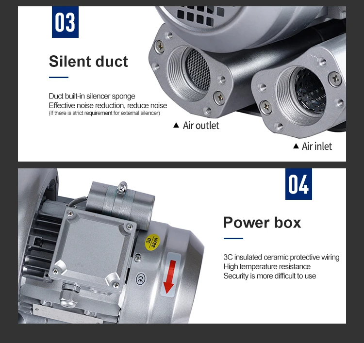Side Channel Blower, 0.7kw, 1hp - detail 30