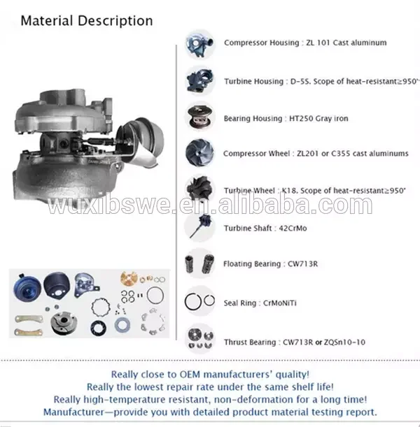 Best turbocharger price K27 53279886515 turbo 0060963799 A0060963799 turbocharger for OM502LA engine turbo parts