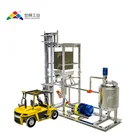 High shear emulsifier mixer inline powder and liquid mixer