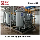 Nitrogen Generator Nitrogen N2 Nitrogen Generator PSA Nitrogen Generator With N2 Flow 300Nm3/h Purity 99.99%